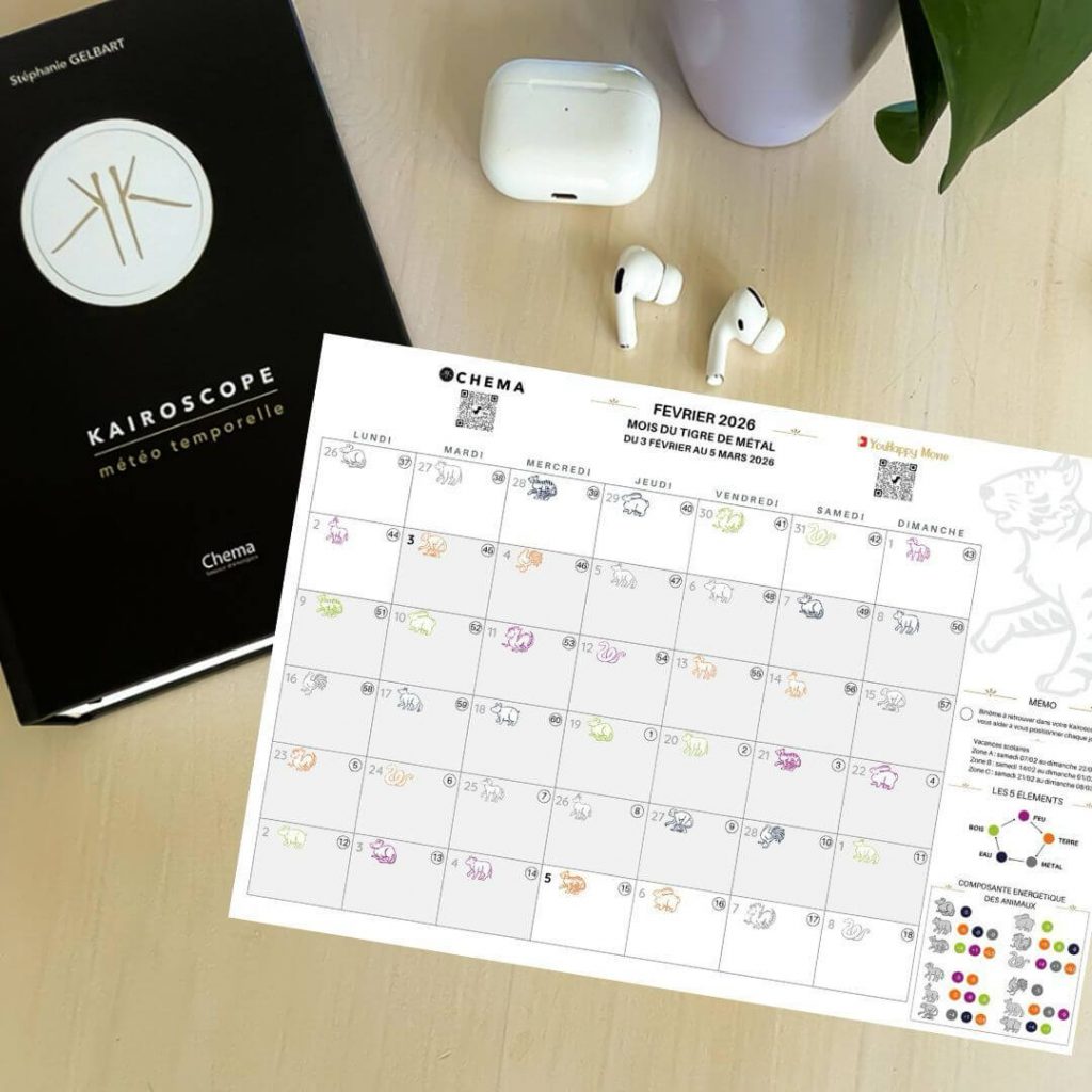 Calendrier Bazi 2026 et Karoscope