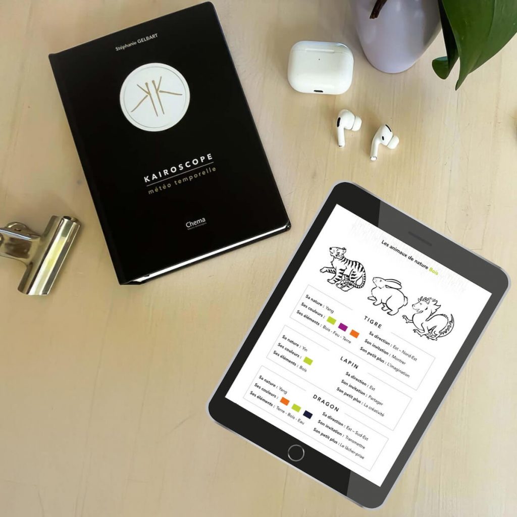 Kairoscope Carnet Digital Bureau